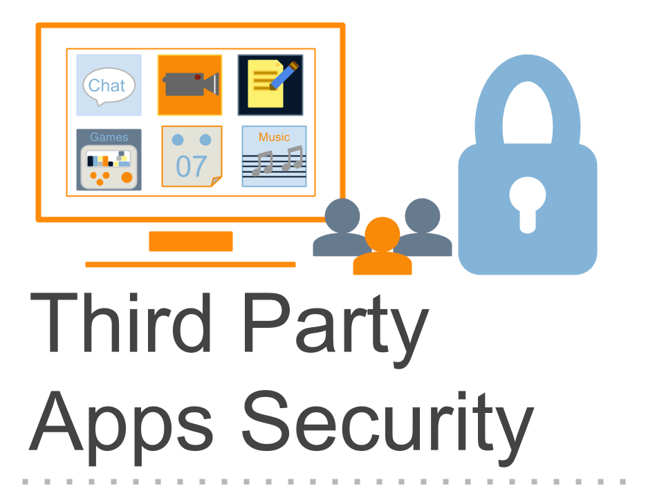 uninstall third party security software mac