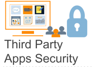 whats-the-security-issue-for-third-party-mac-apps